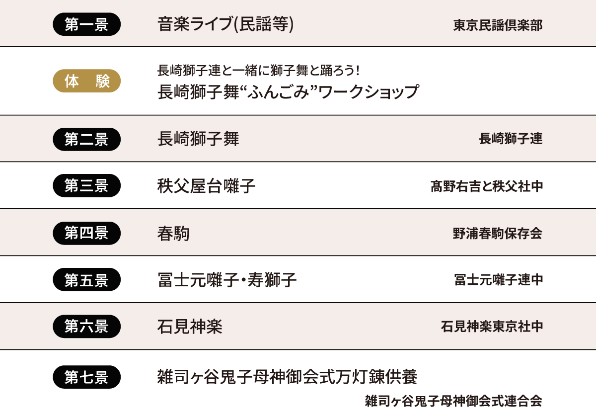スケジュール表